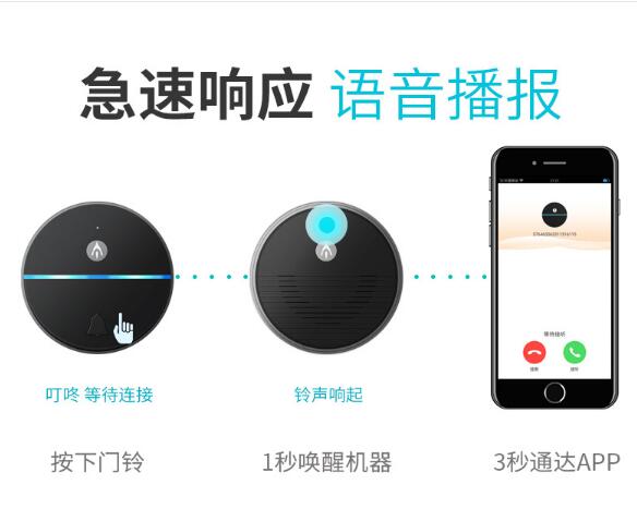 Smart wireless doorbell mobile phone remote intercom doorbell home long-distance access pager